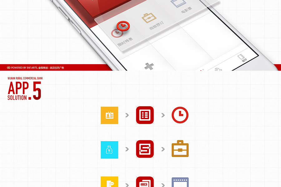 武汉农村商业银行